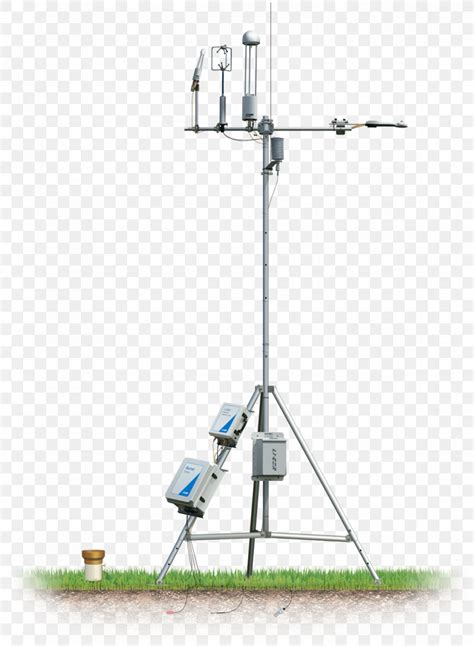 gas analyzer eddy covariance|eddy covariance.